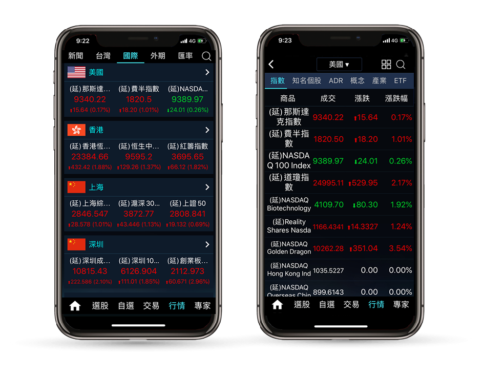 投資先生 app 