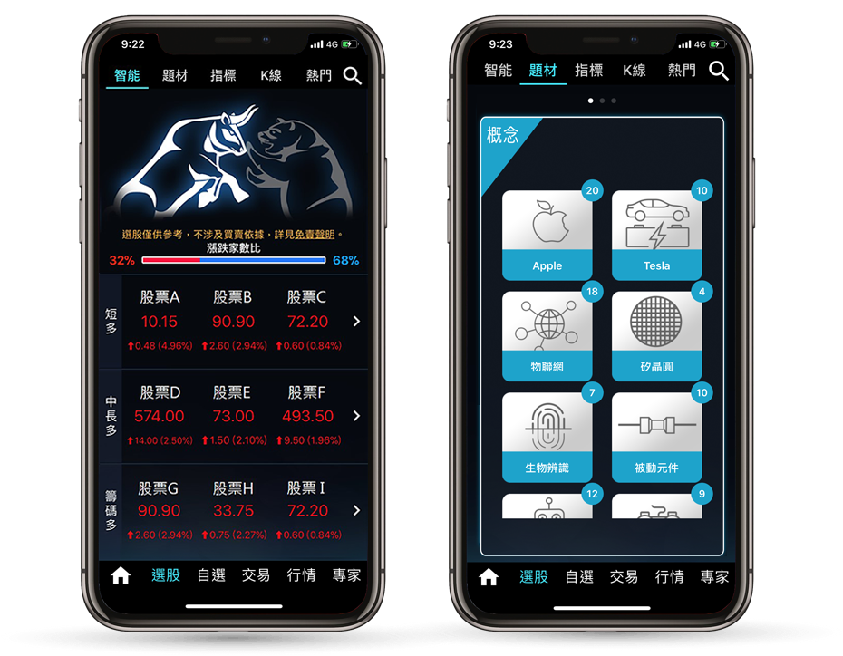 投資先生 app