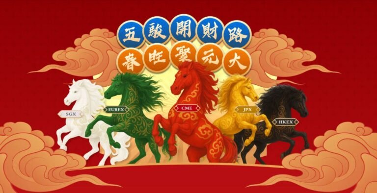 2026年元大期貨春節不打烊